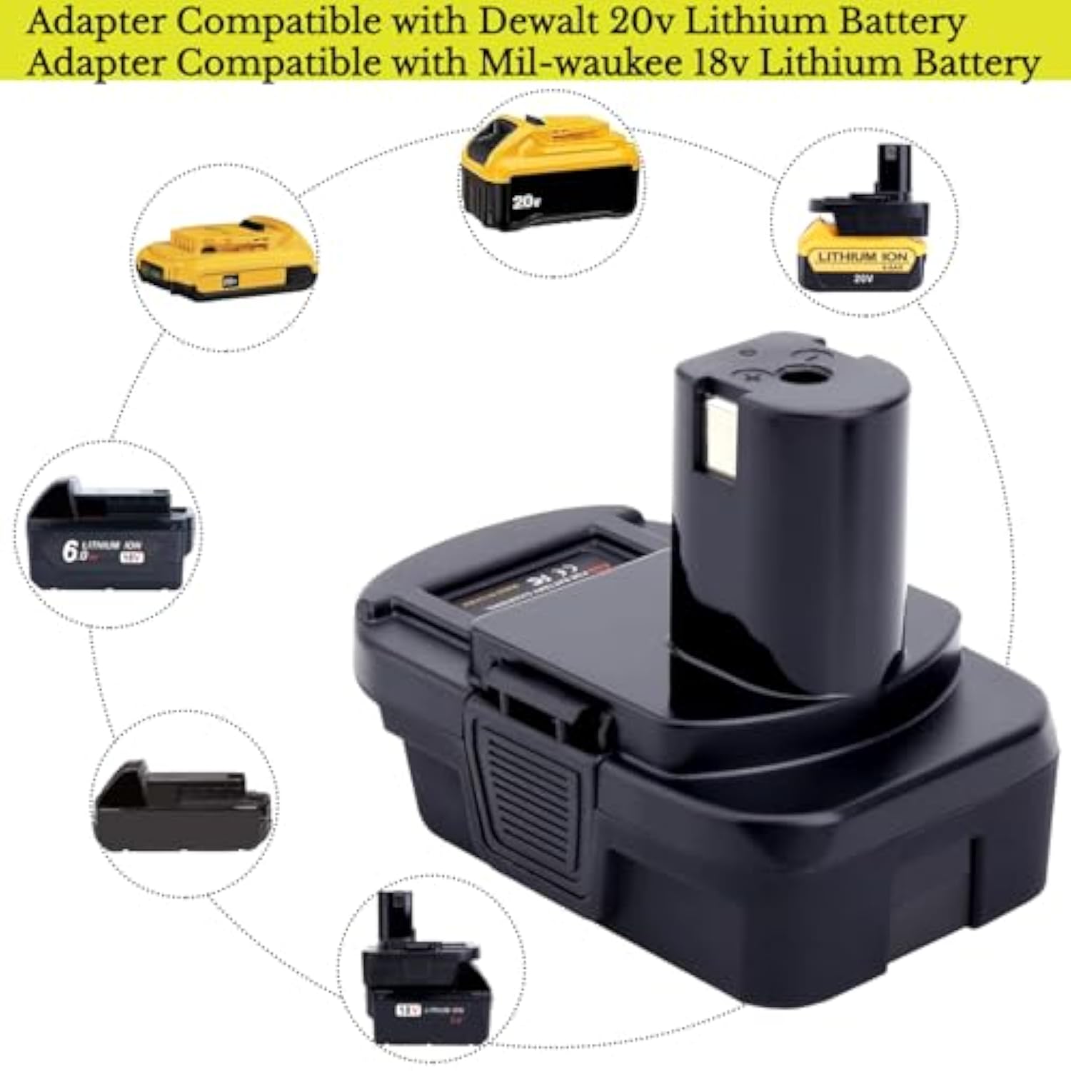 2 Packs Battery Adapter Compatible With Ryobi 18V One+ Tools, Convert Compatible With Dewalt 20V & Compatible With Mil-Waukee 18V Lithium Battery To Work With 18V Tools