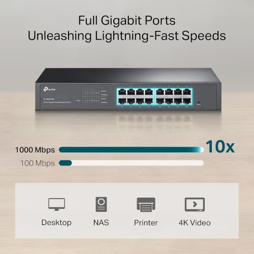 16-Port Gigabit Easy Managed Switch