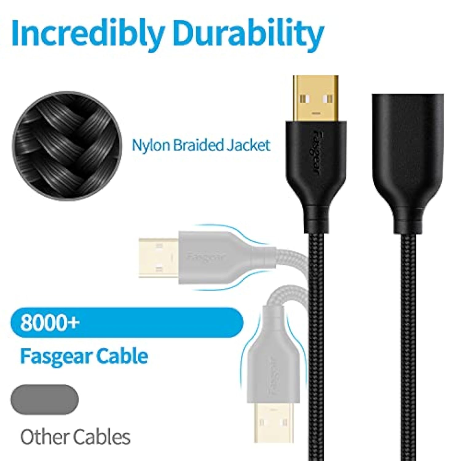 Usb 2.0 Extension Cable 10Ft, A Male To A Female Usb Extension Lead For Chargi