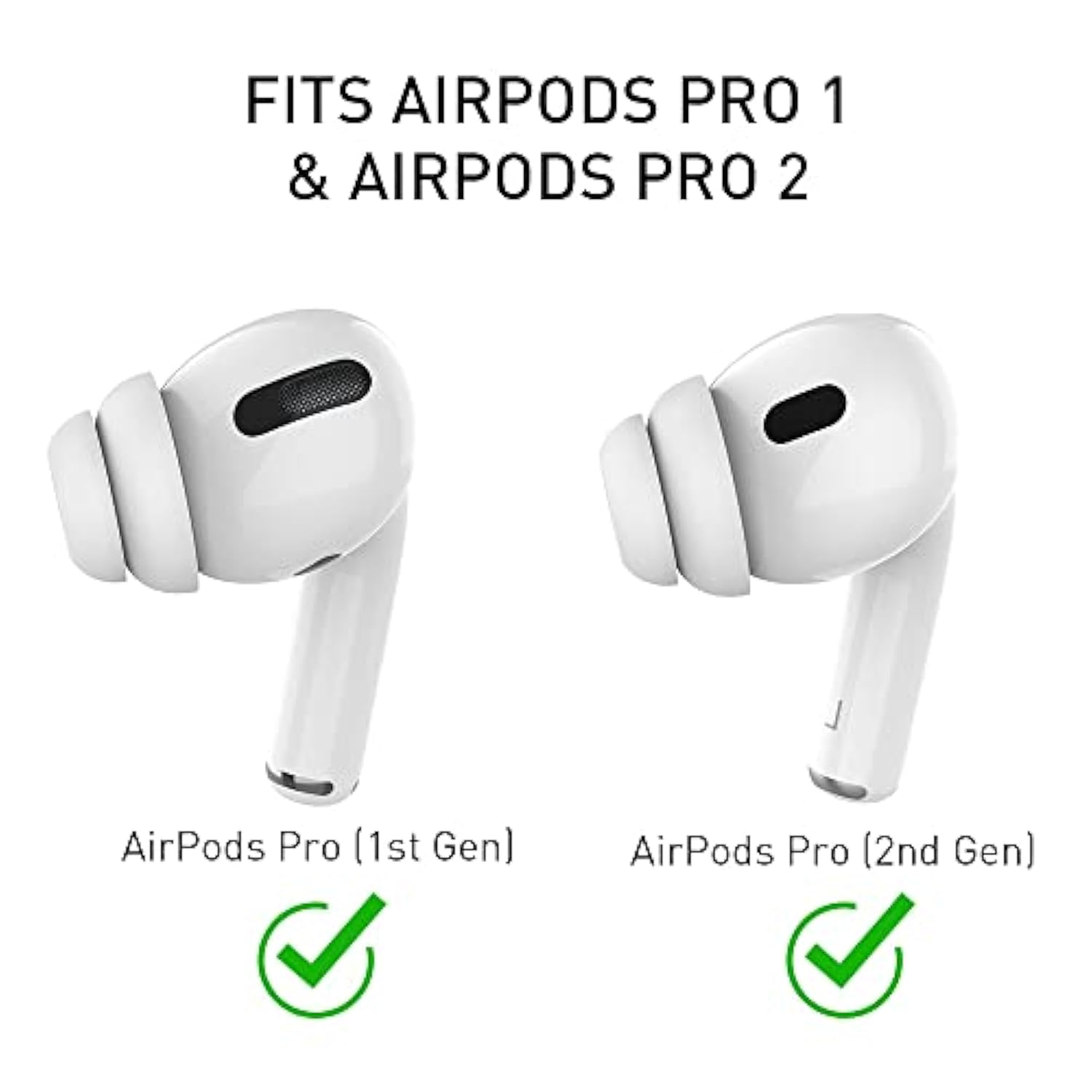 For 6 Pairs Airpods Pro 2Nd/1St Generation Replacement Ear Tips,Noise Reduction Silicone Earbuds Earplug Accessories Built-In Dust Guard Screen&Fit In The Charging Case S/M/L Size