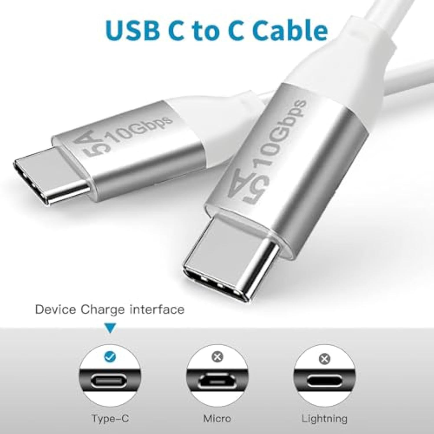 Usb C To Usb C 3.1 Cable 10Ft, 10Gbps Usb 3.1 Gen 2 Cable, 4K@60Hz Monitor Cor