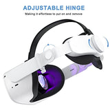 Head Strap & Glasses Spacer Compatible With Oculus/Meta Quest 2 Accessories, Enhanced Comfort, Reduce Head Pressure, And Prevent Your Glasses From Scratching Vr Lenses (Black)
