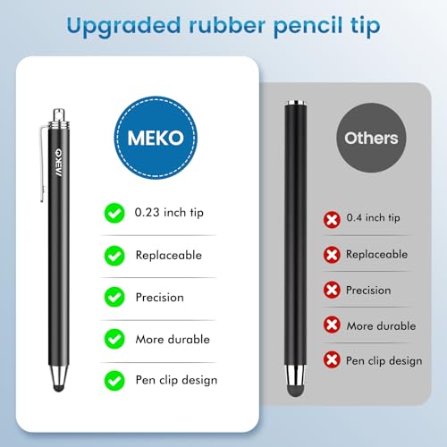 Stylus Pens For Touchscreens, 10 Pack Thin Rubber Tip Stylus Replaceable Tip Feature Bundle W/ 20 Pcs Replacement Tips For Ipad Iphone Tablets Smartphone&All Touch Screen Devices(10 Stylus+20Tips)