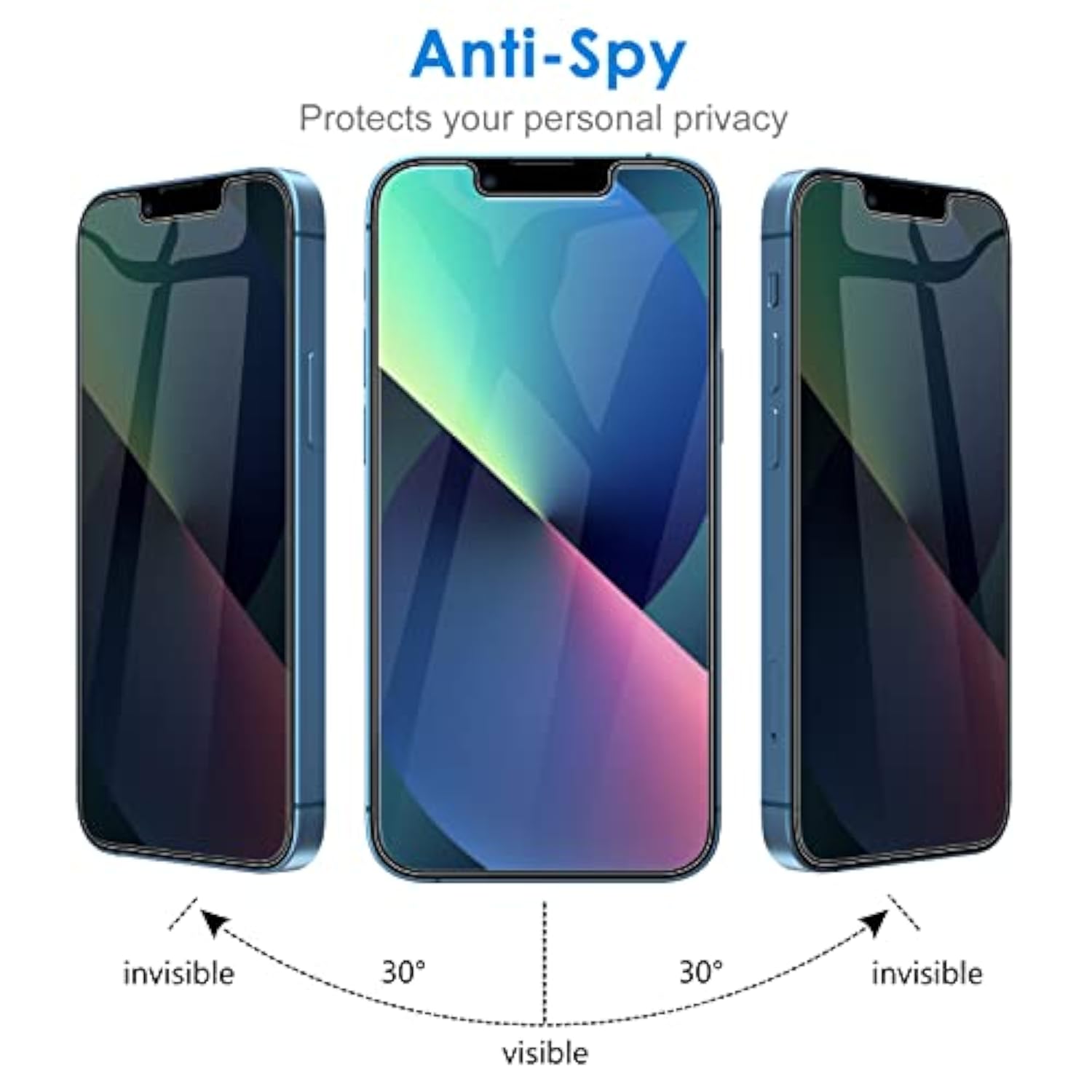 JETech Privacy Screen Protector Compatible with iPhone 13 mini 5.4-Inch, Anti Spy Tempered Glass Film, Case Friendly, 2-Pack