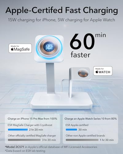ESR 25W 3-in-1 Charger Stand for Magsafe, Made for -Certified Magnetic Wireless Charger, 15W Charging Station for iPhone 17-12