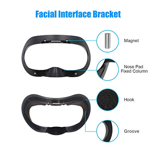 Facial Interface Bracket & PU Leather Foam Face Cover Pad Replacement & Anti-Leakage Nose Pad & Protective Lens Cover Comfort Set for Valve Index