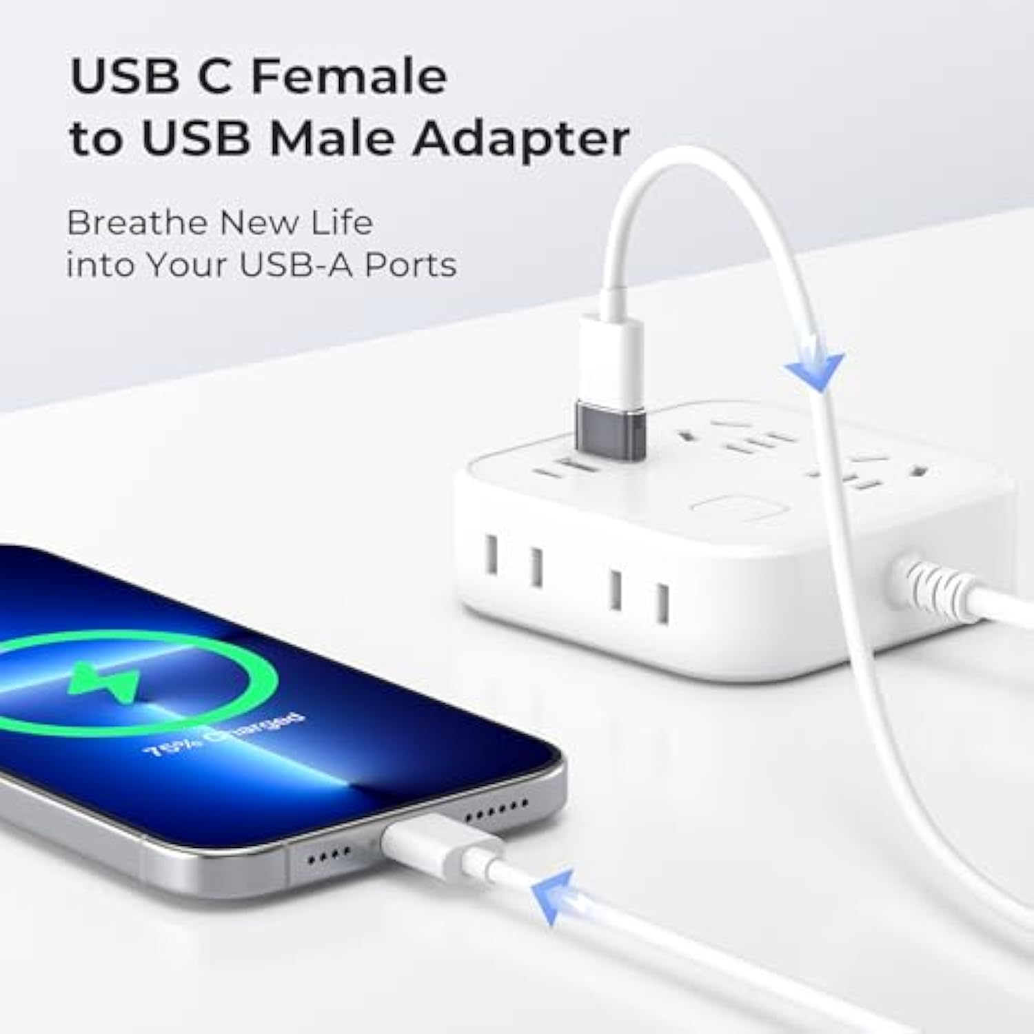 For Iphone 17 16 Usb To Usb C Adapter Charger 2Pack,Usbc Female To A Male Otg Type C Converter For Apple 15 14 Plus Max Watch Ultra Iwatch S11 10 9 8,Airpods Pro 3,Ipad Air 4 5,Car,S25 S24