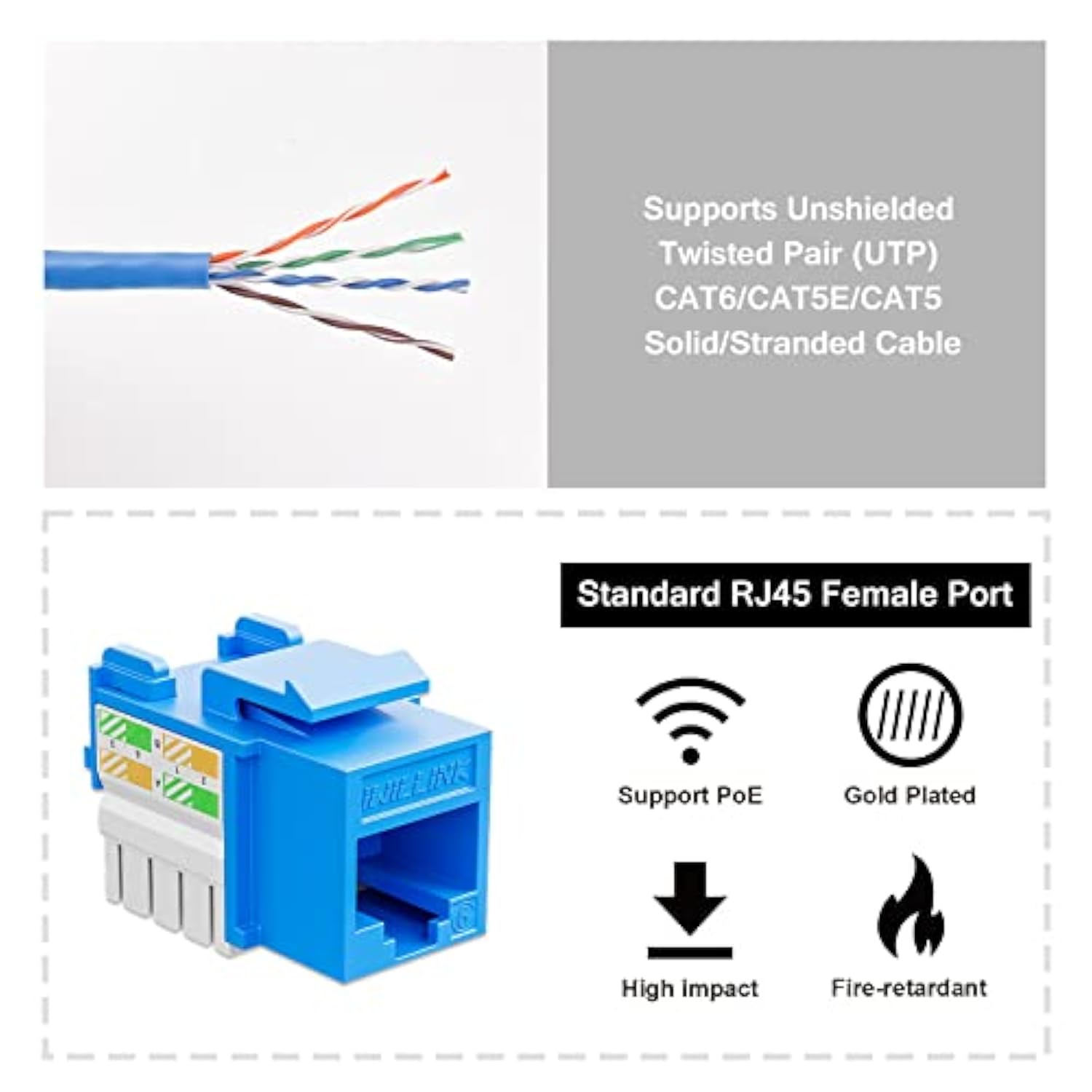 Ul Listed Cat6 Keystone Jack Rj45 Keystone Jack 10-Pack, Utp Modular Ethernet