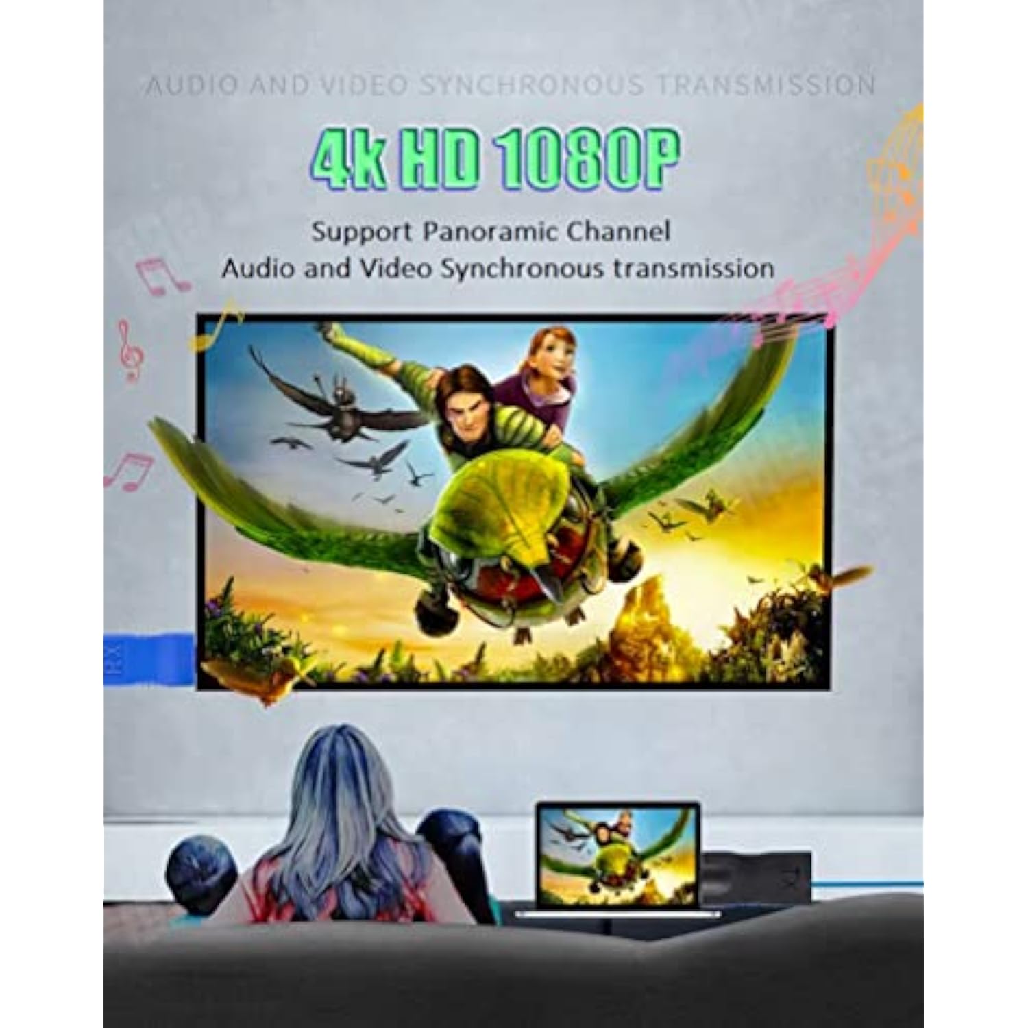 Hdmi Extender Over Cat 5E/6, Hdmi To Rj45 Ethernet Network Converter 2 Ports,