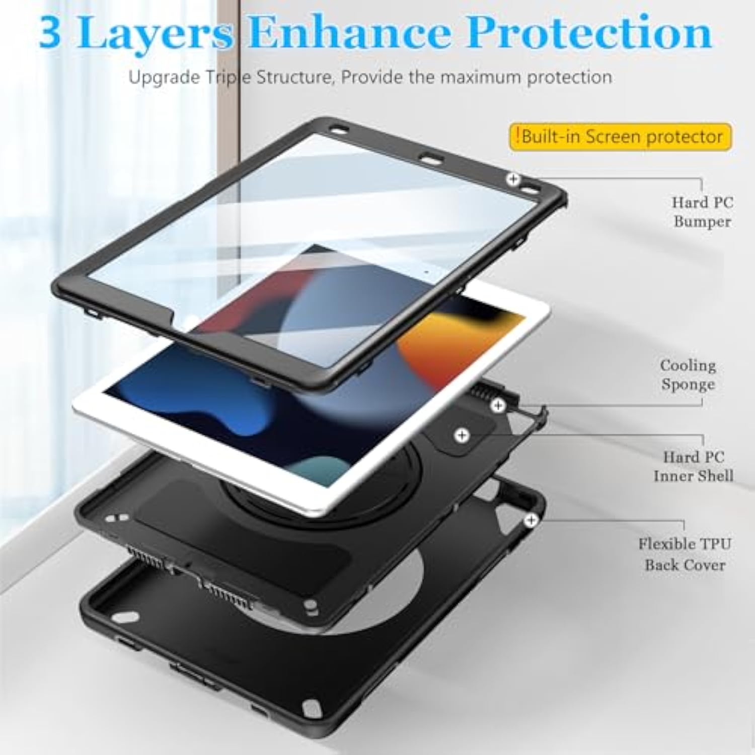 Case For Ipad 9Th Generation 2021: Military Grade Tpu Protective Cover For Ipa