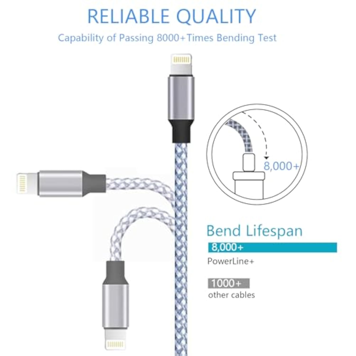 Iphone Charger 3Pack 6Ft Mfi Certified Best New Nylon Braided Lightning Cable Cell Phone Fast Charger Cord Compatible With Iphone14/13/12/11Pro Max/Xs/Xr/X/8/7/6/5/Se/Ipad More