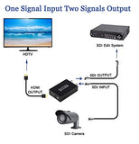SDI to HDMI Converter, 3G-SDI/HD-SDI/SD-SDI to HDMI Adapter, Auto Format Detection SDI to HDMI Video Converter Stereo Audio De-embedder