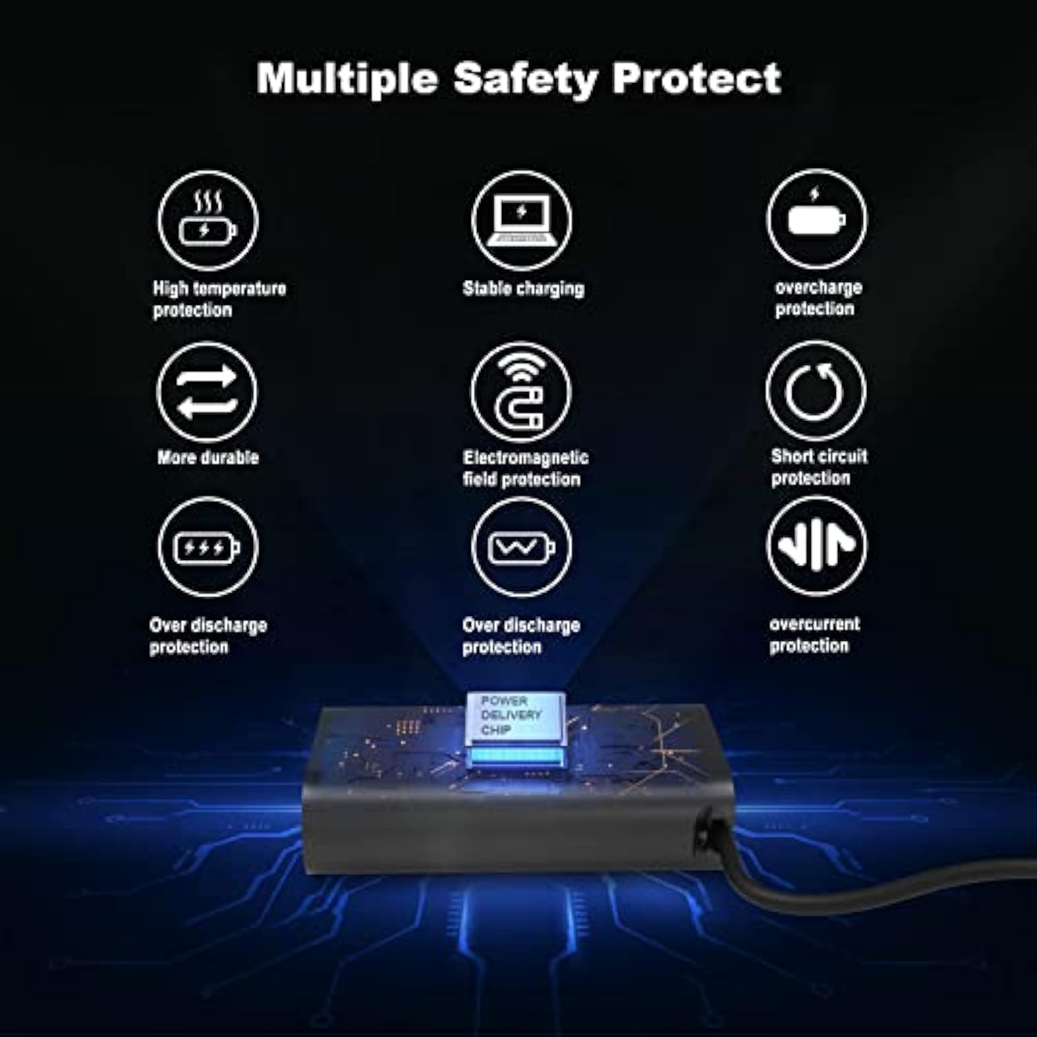 65W 45W Usb C Type C Laptop Charger For Dell Latitude 5420 7400 5520 7420 7390