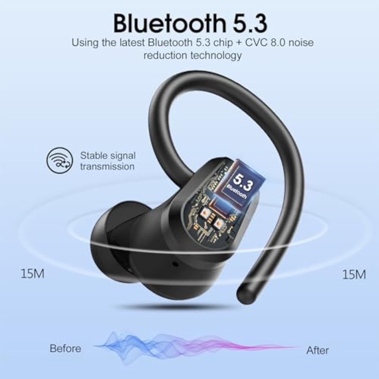 Wireless Earbuds, 2023 Bluetooth Headphones 5.3 Sport, 50H Ear Buds With Earho