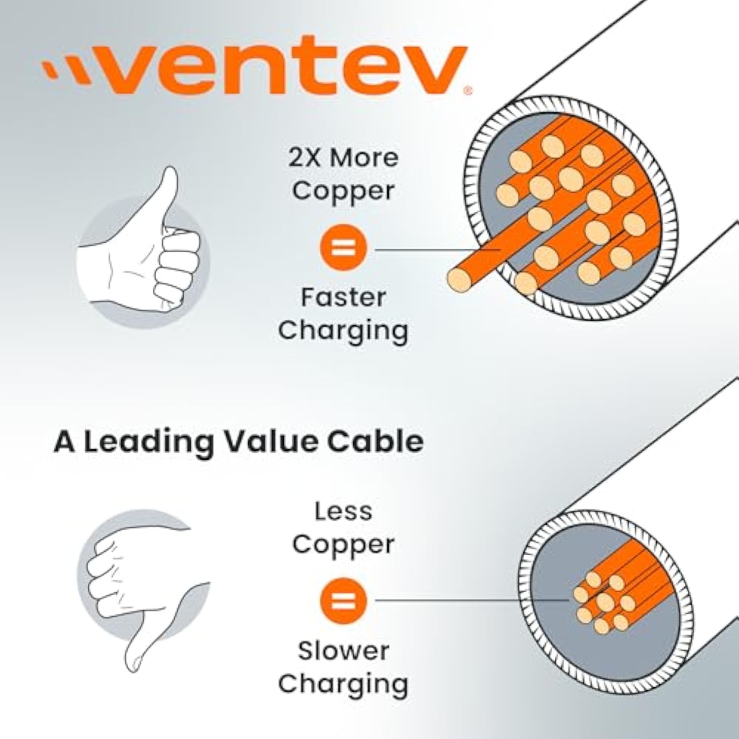 Ventev Helix 14 in Expandable iPhone Cable | Fast Charging USB-A to Lightning Cable | Coiled MFi Certified iPhone Charger Cord | No Tangle Cord, Conveniently Crafted for The Car iPhone, Gray