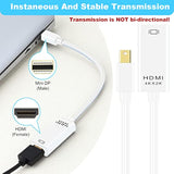 Mini Displayport To Hdmi Adapter, Mini Dp Thunderbolt To Hdmi Converter 4K Com