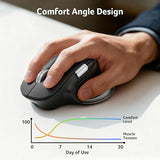Ergonomic Mouse Wireless Rechargeable With Side Scroll (Bt5.2+2.4Ghz), Bluetooth Computer Mouse For Laptop, Medium To Large Sized Hands, Office Usb Mice, 8 Buttons, 4800 Dpi For Pc, Desktop