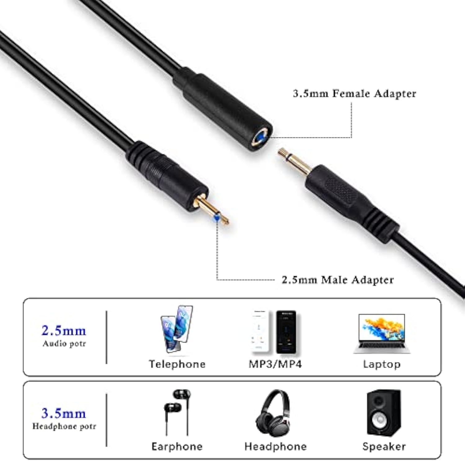 2.5Mm To 3.5Mm Short Cable?2 Pack 2.5Mm Mono Plug To 3.5Mm Mono Jack Adapter Audio Cable For Smartphone Headphone Etc(16Cm