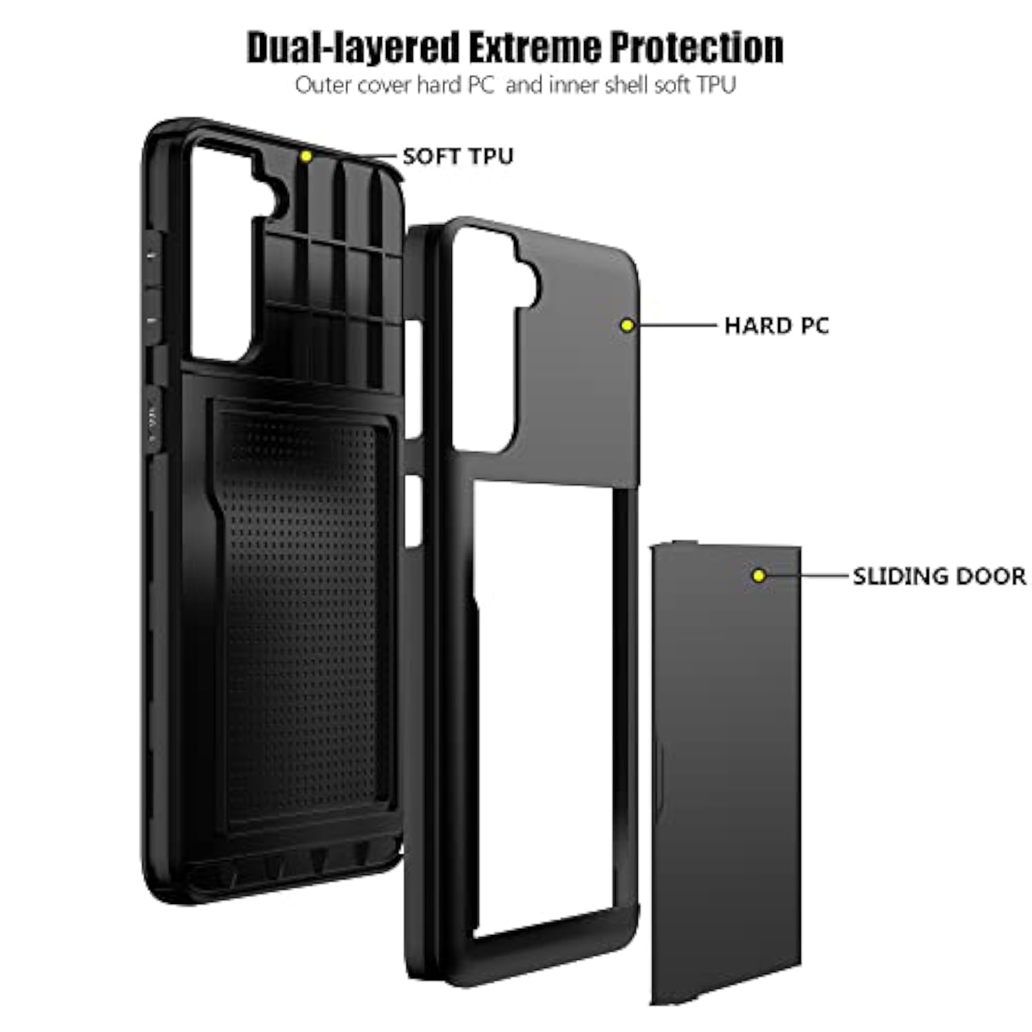 For Samsung S21 Case With Card Holder 5G 6.2 Inch Dual Layer Heavy Duty Protective For Galaxy S21 Case Hidden Card Slot Slim Wallet Case For Samsung S21(Black)