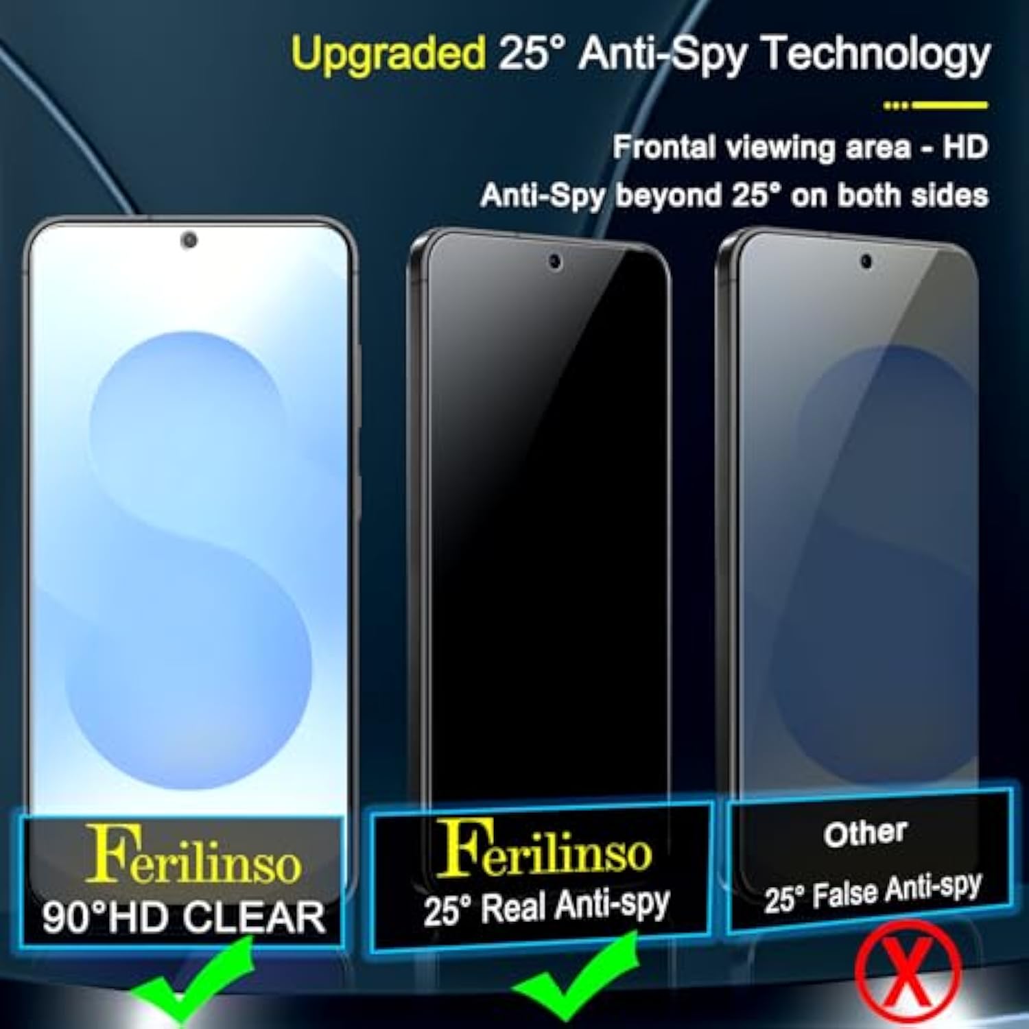 3 Pack Privacy Screen and Camera Glass Protectors for Samsung S25