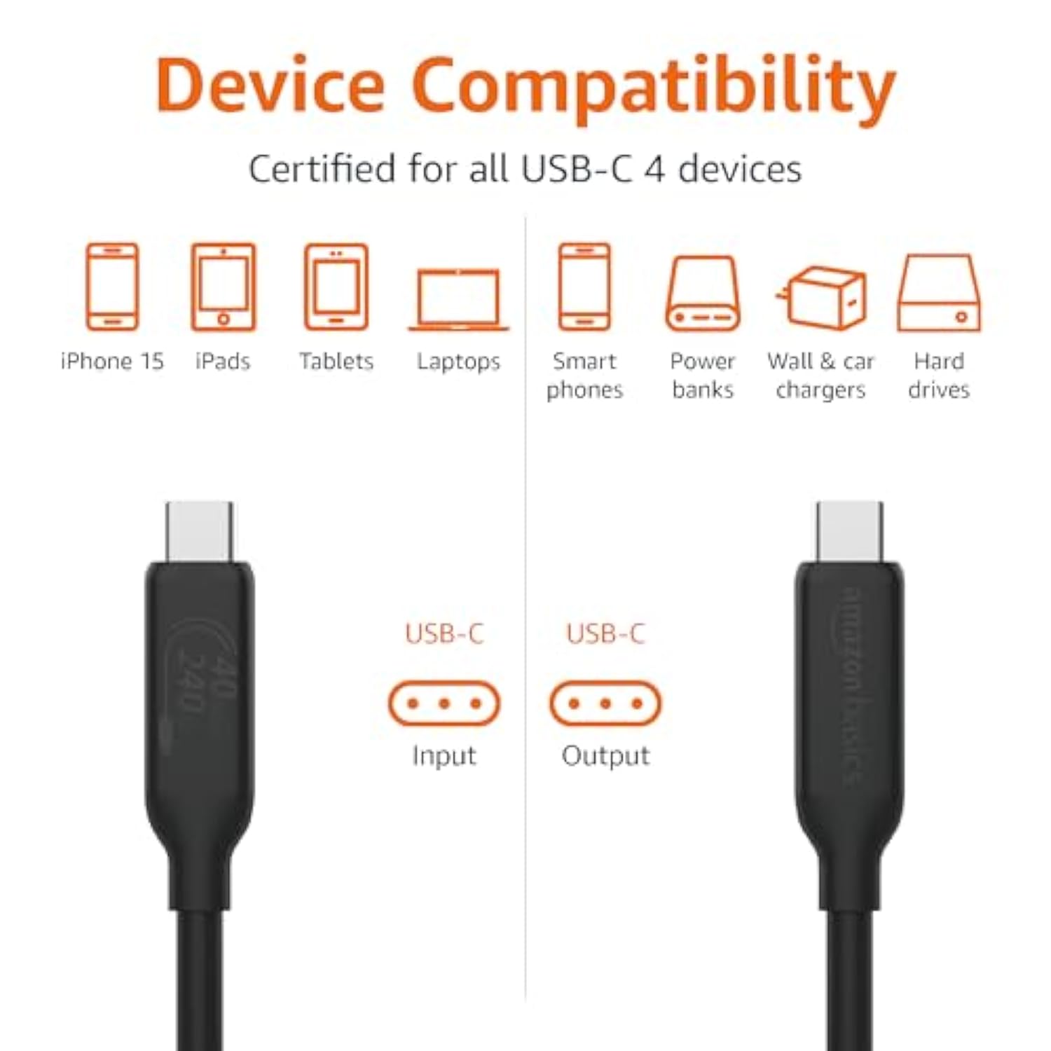 Usb-C To Usb-C 4 Fast Charger Cable, 40 Gbps, 8K Video, 240W, Usb-If Cert, Thunderbolt 4/3 Compatible, For Apple Iphone 16/15, Ipad, Samsung Galaxy, Tablets, Laptops, 3.3 Foot, Black