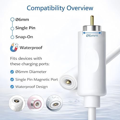 2 Pack - Universal Magnetic Charging Cable for 1 Dot Massagers, 82cm / 2.7ft USB-A DC 1 Pin Magnetic Replacement Charger Compatible with Personal