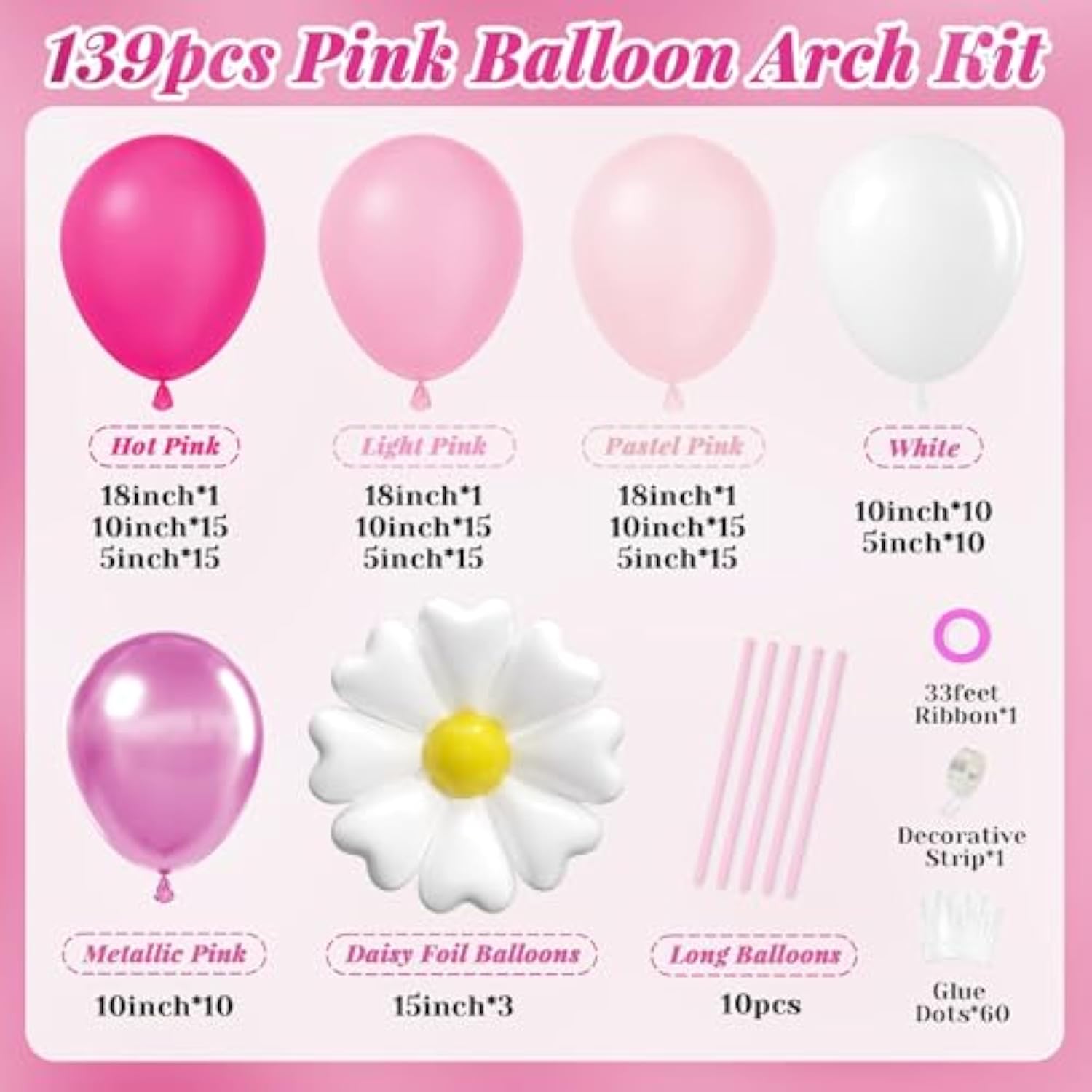 139 PCS Pink Cat Balloon Garland Kit with Flowers for Birthday & Baby Shower