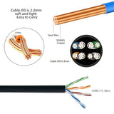 xiwai Ultra Slim Cat6 Ethernet Cable RJ45 Straight Direction TP Network Cable