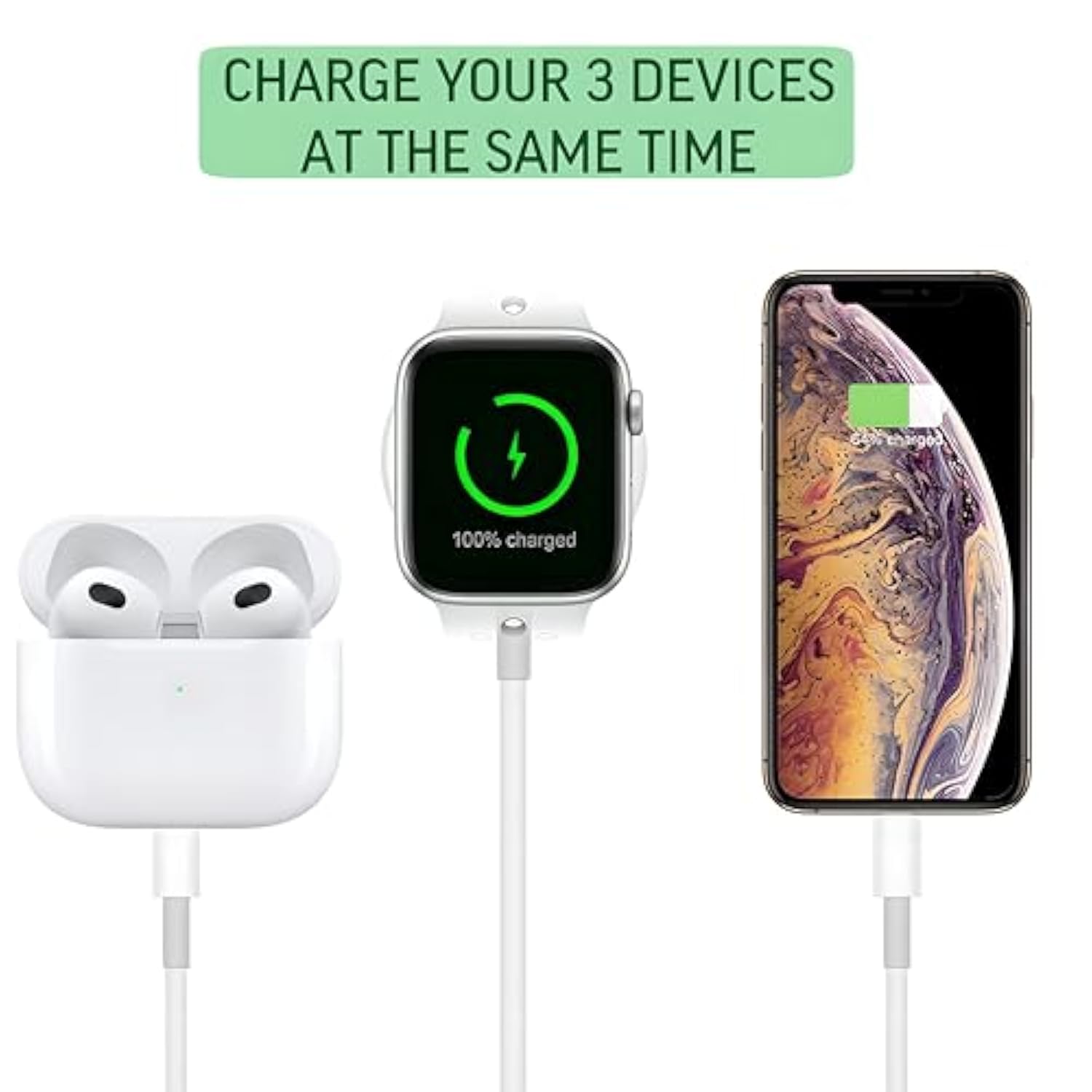 3 In 1 Phone And Apple Watch Charger Cord, Apple Watch Charging Cable Usb Compatible With Iwatch Series 10 9 8 7 6 5 4 3 2 1 Se 2/1 Ultra 2/1, Iphone 14/13/12/11/Pro/Max/Xs/X/Airpods/Ipad, 4Ft/1.3M