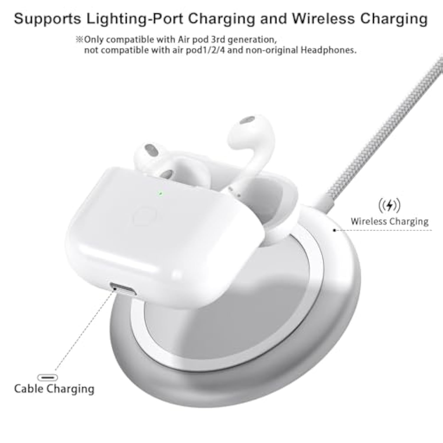 Wireless Charging Case Replacement Compatible With Airpod 3Rd Generation, Air Pod 3 Charger Case With Bluetooth Pairing Sync Button
