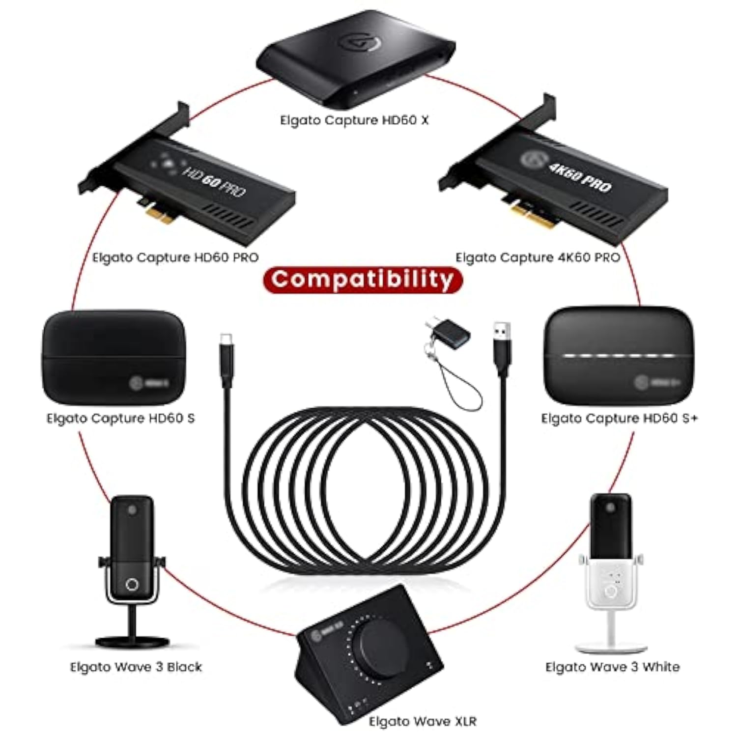 Usb C Cable For Elgato Hd60 S+, Hd60 X Game Capture Card & Wave 3, Xlr Condens