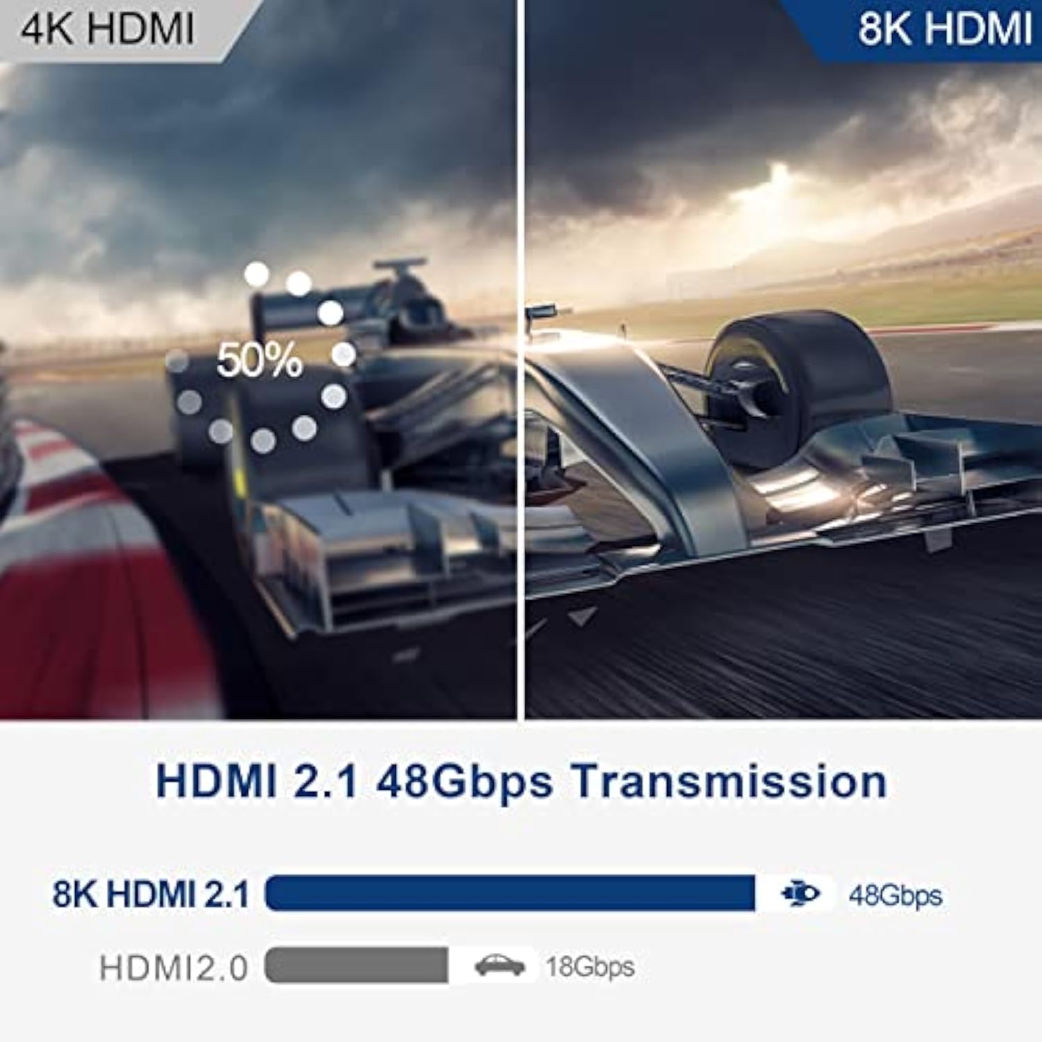 50Ft Plenum Rated Hdmi Cable(Cmp), 8K 48Gbps Fiber Optic Ultra High Speed Long