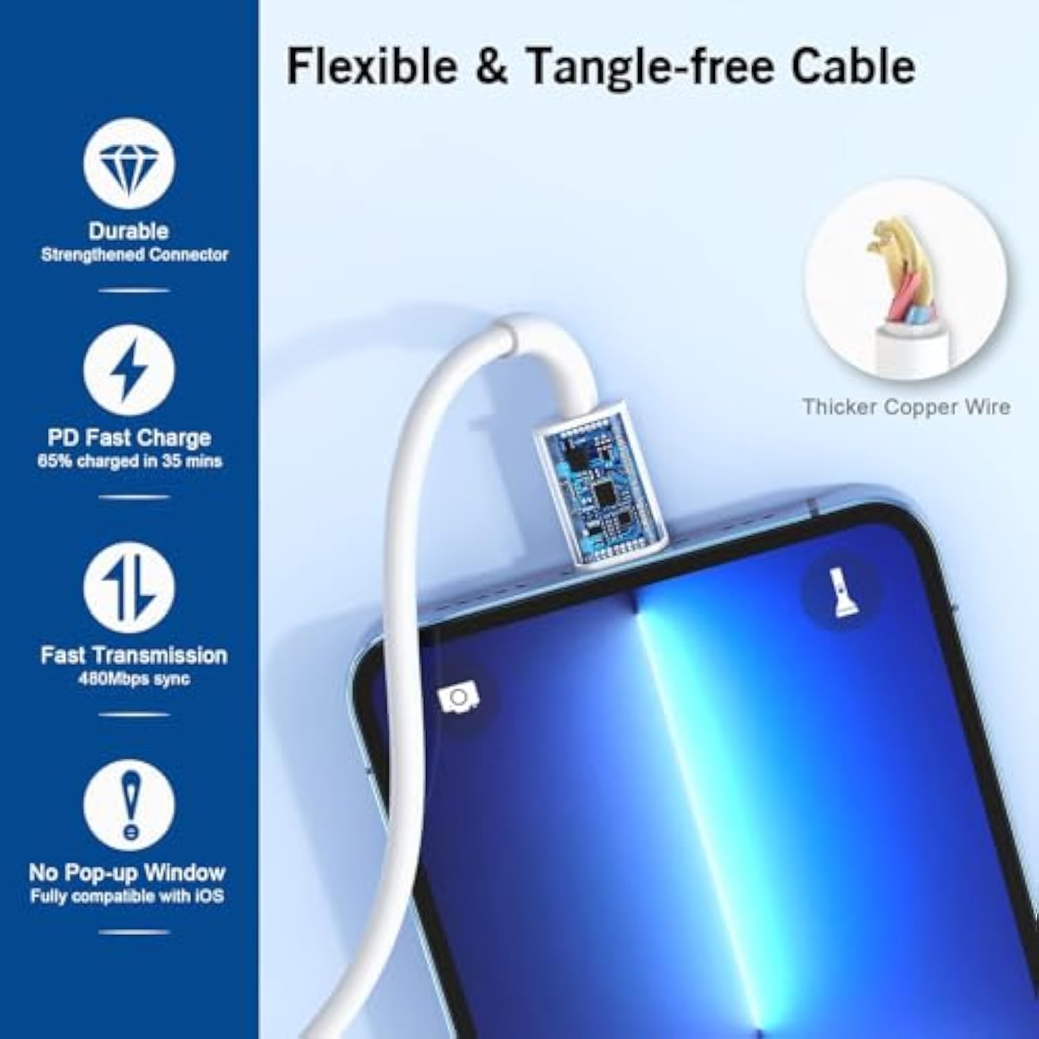 Iphone Fast Charger, 20W[Apple Mfi Certified] Usb Type C Fast Charging Block Power Delivery Lightning Charger With 3.3Ft Lightning Cable For Iphone 13 Pro Max Mini 12 Pro 11 Xs X Xr