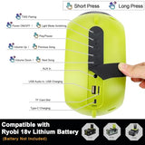 Wireless Bluetooth Speaker Compatible with Ryobi ONE 18v Battery, TWS Paring, BT5.3, AUX TF USB Input, Portable Bluetooth Speaker Wireless for Home