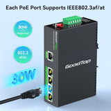 Industrial Gigabit Poe Switch, 4 X 30W Poe+ Ports, 1 Uplink Port, Dc12V/24V/52V To 48V Poe, For Solar Power/Rv Truck/Voip Systems