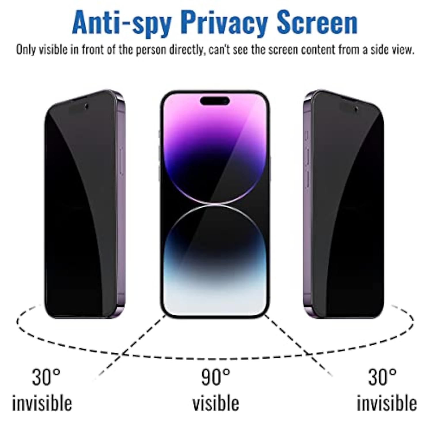 iPhone 14 Pro Max 6.7 Inch Privacy Screen Protector 3-Pack Anti-Spy 9H Glass