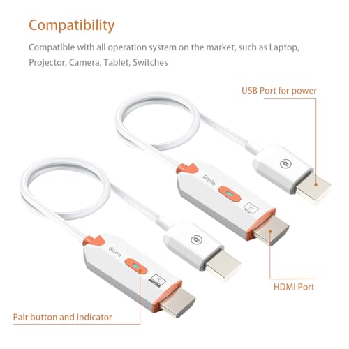 HDMI Wireless Transmitter Receiver, HDMI Extender Wireless 165FT Long Distance, Stable Plug and Play Video Audio Adapter Projection Mirror for