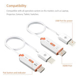 HDMI Wireless Transmitter Receiver, HDMI Extender Wireless 165FT Long Distance, Stable Plug and Play Video Audio Adapter Projection Mirror for