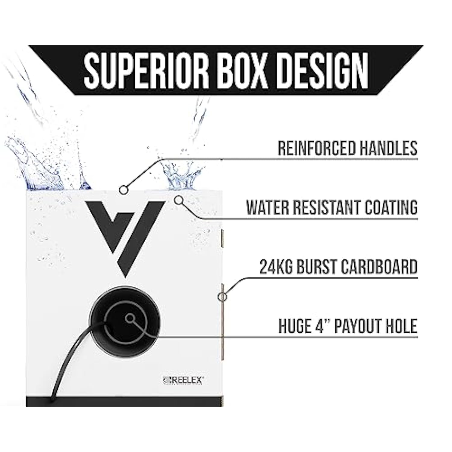 Cat6 Riser (Cmr), 100Ft, White - Solid Bare Copper Bulk Ethernet Cable - Utp -