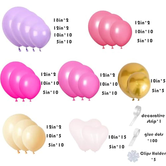 Mother'S Day Balloon Garland, 170Pcs Mother'S Day Balloon Arch With Best Mom Ever Foil Balloon For Happy Mothers Day Party Supplies Mothers Day Birthday Decorations