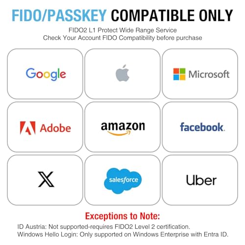 The Nano-C Fido2 Security Key Hardware Passkey Device With Usb Type C, Totp/Hotp, Fido2.0 Two Factor Authentication 2Fa Mfa, Works With Windows/Mac/Ios/Android/Linux/Gmail/Facebook/Github/Coinbase