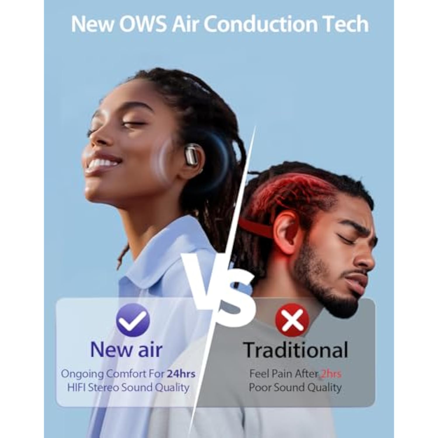 Open Ear Wireless Bluetooth Headphones, Pain-Free Air Conduction Ear Buds With Led Digital Display Charging Case, Sweat Resistant For Running, Safe Driving, And Extended Daily Use