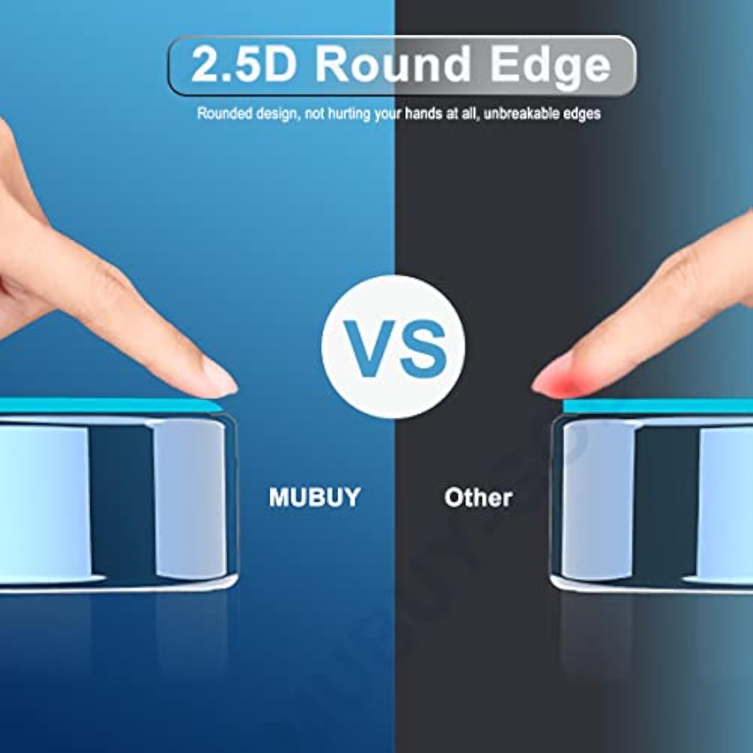 Glass Screen Protector for MacBook Pro 13 Inch 2022-2016 &MacBook Air 13 2021-2018