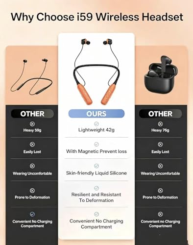 Neckband Bluetooth Headphones, 1000H Extra Battery Life Magnetic Earbuds Noise Cancelling, 80H Playtime Running Headphones Around Neck with Mic,
