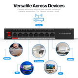 8-Port Poe+ Power Over Ethernet Poe Switch With Metal Housing, 8-Ports Poe+ 802.3Af/At 96W (Agps8E8P-At-96-V2)