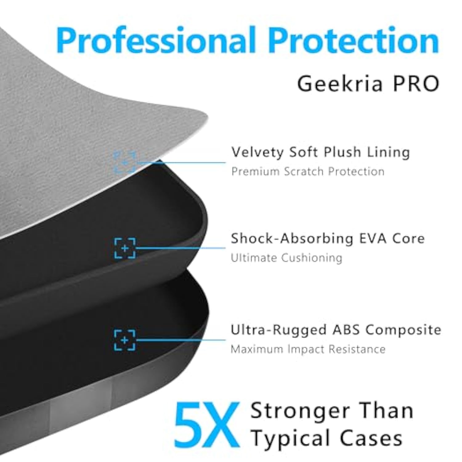 Geekria PRO Rugged Headphones Case Compatible with Beats Studio Pro/3/2, Hard Shell, Durable, Multi-Layer Protection Travel Carrying Bag (Black)