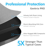 Geekria PRO Rugged Headphones Case Compatible with Beats Studio Pro/3/2, Hard Shell, Durable, Multi-Layer Protection Travel Carrying Bag (Black)