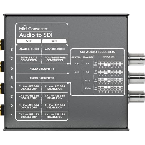 Mini Converter Audio to SDI 2