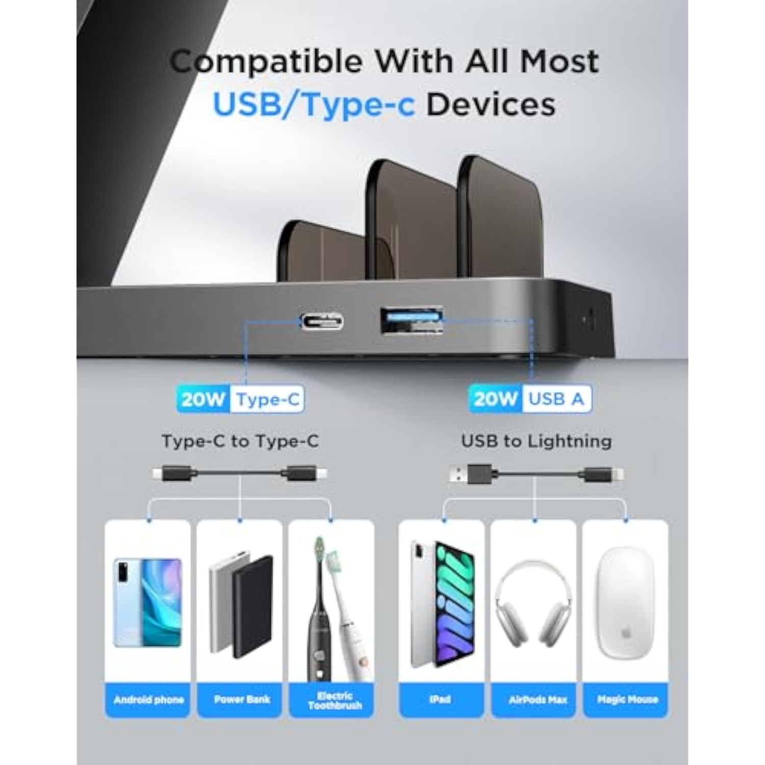 Charging Station For Iphone,5 In 1 Wireless Charger Stand Dock For Apple: Mag-Safe Charging Station For Multiple Devices Apple Iphone 16 15 14 13 12 Pro Max Plus Iwatch Airpods