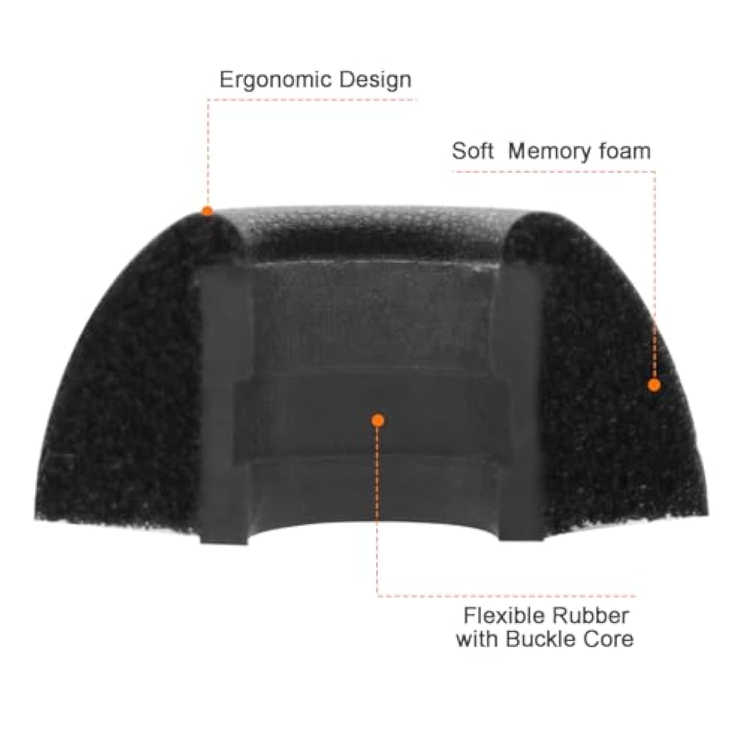 Replacement Memory Foam Ear Tips For Asus Rog Cetra True Wireless Earbuds, Comfort Fit (3 Pairs, S/M/L, Black)